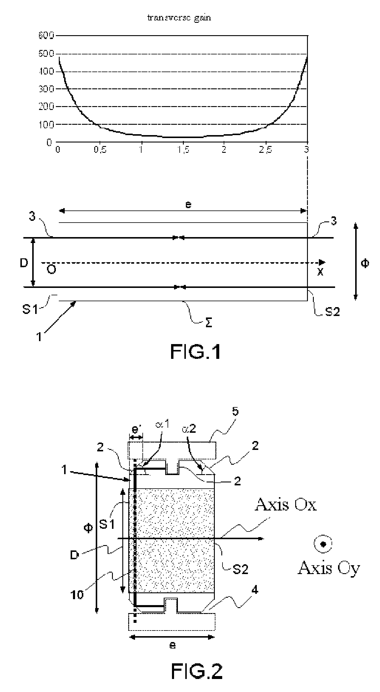 Device for amplifying a laser beam with suppression of transverse lasing