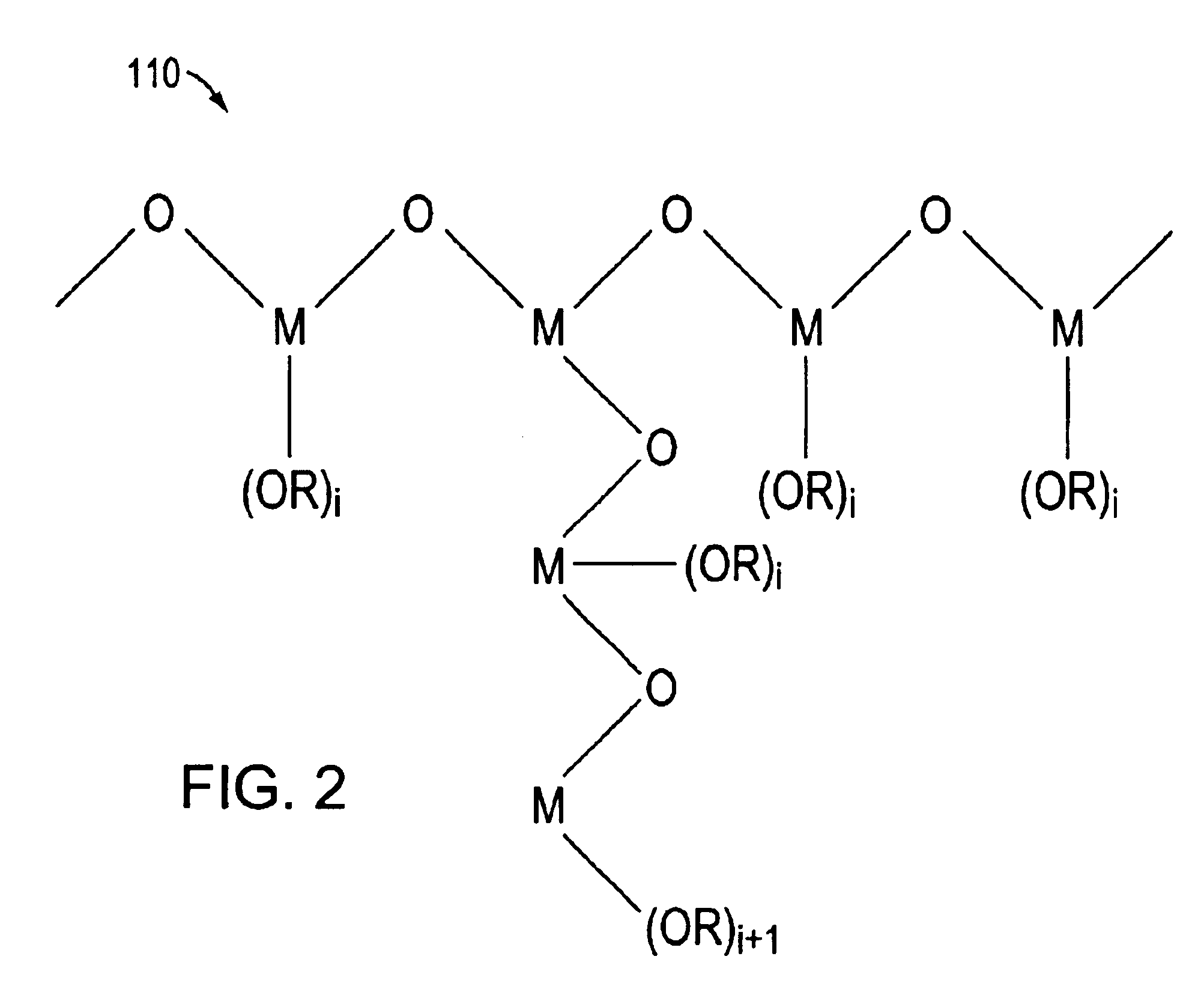 Low temperature interconnection of nanoparticles