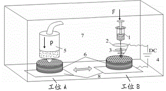 Forming system and method for regenerative bone scaffold based on 3D printing comprehensive forming