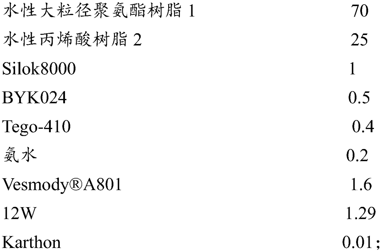 Water-based composite resin composition, water-based plastic paint and preparation method of water-based plastic paint