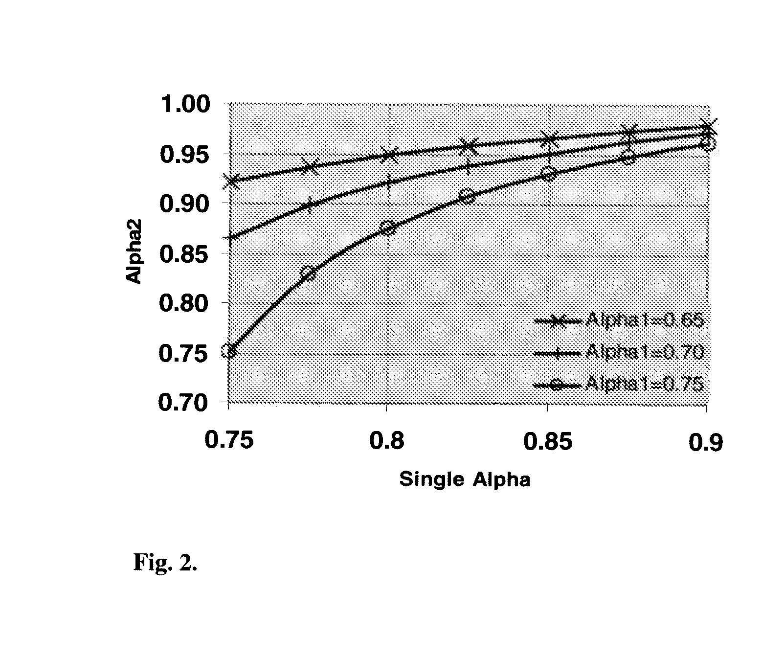 Method for activating an iron-based fischer-tropsch catalyst