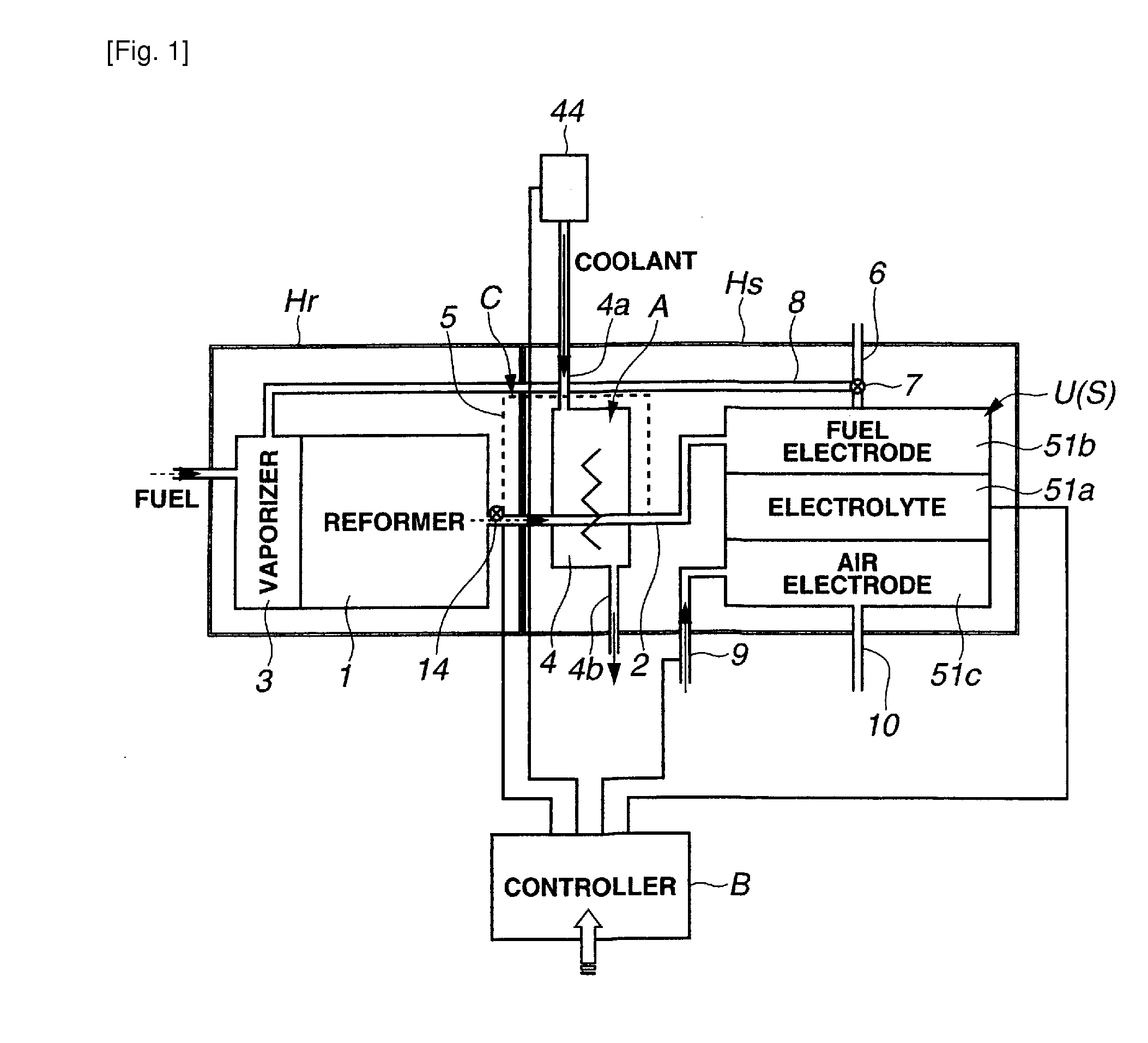 Solid electrolyte fuel cell system