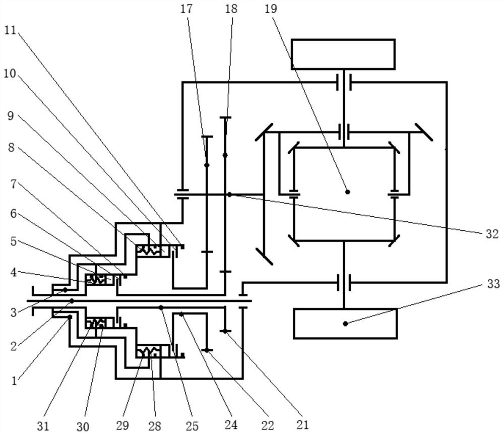 A stepped n-speed wet clutch structure