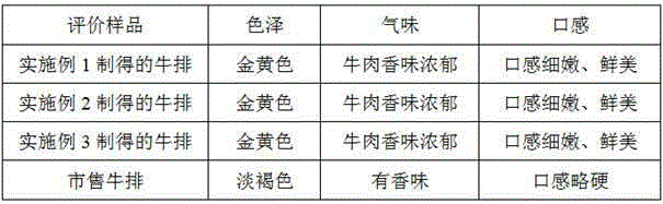 Low temperature curing beefsteak and processing method