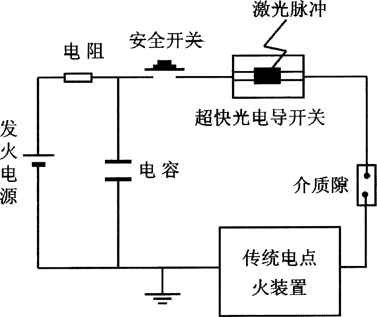 Optical control nano second electric igniter