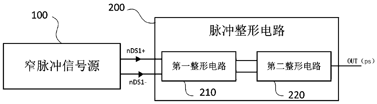 High-frequency narrow-pulse semiconductor laser driving circuit