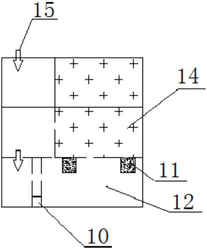 Vertical wall greening system device and making method thereof