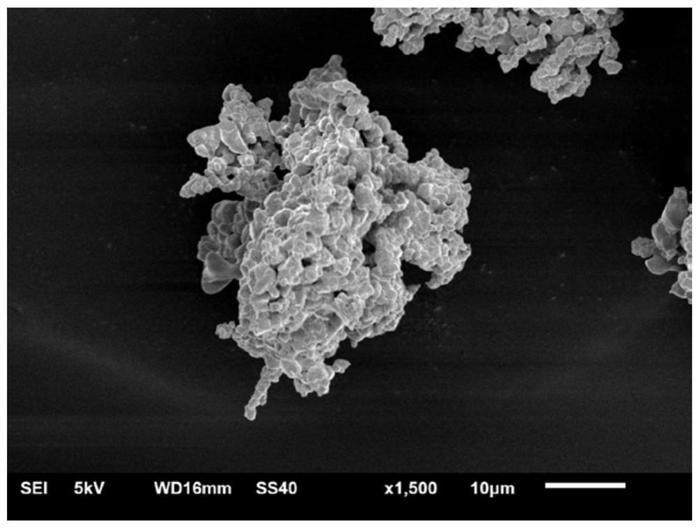 Titanium-aluminate-based up-conversion luminescent material, preparation method and application