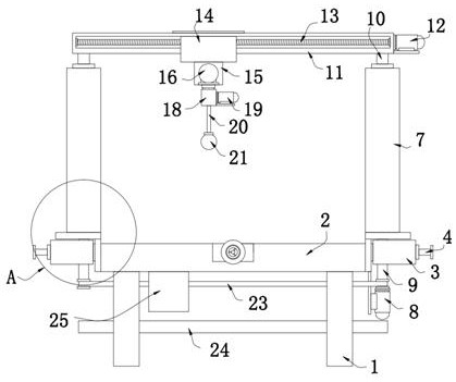 Tempered glass strength detection equipment