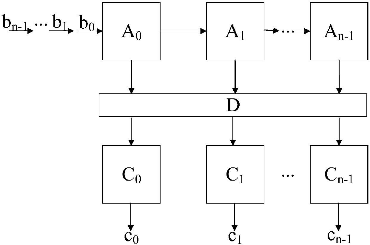 Composite finite field division device based on a cardiac model