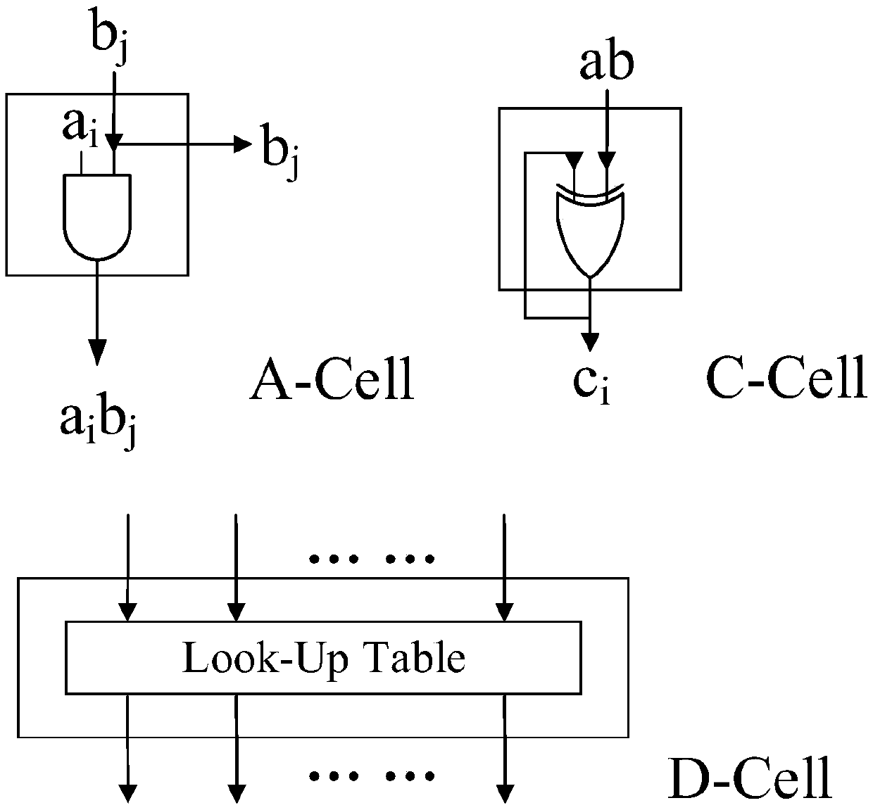 Composite finite field division device based on a cardiac model