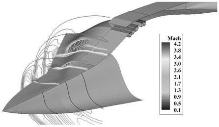 A binary adjustable intake port and aircraft precursor integrated assembly and design method