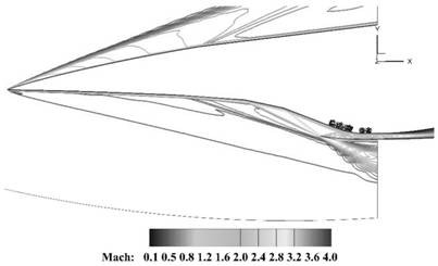 A binary adjustable intake port and aircraft precursor integrated assembly and design method