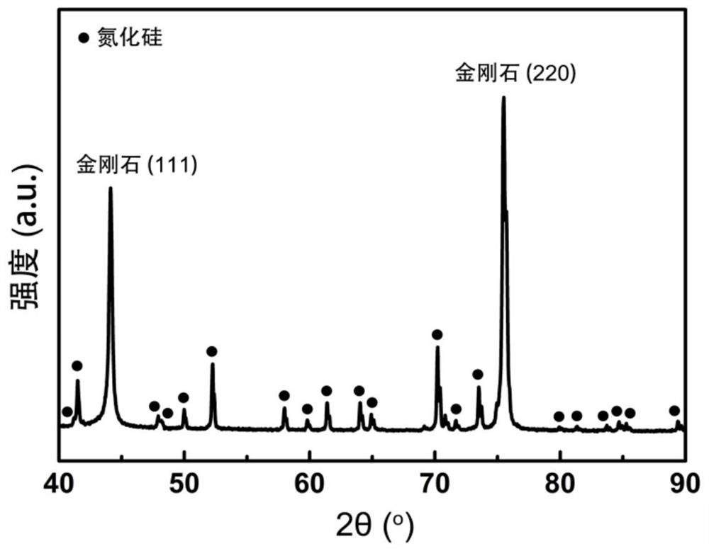 MPCVD carrier and method for depositing diamond coating on surface of cutter