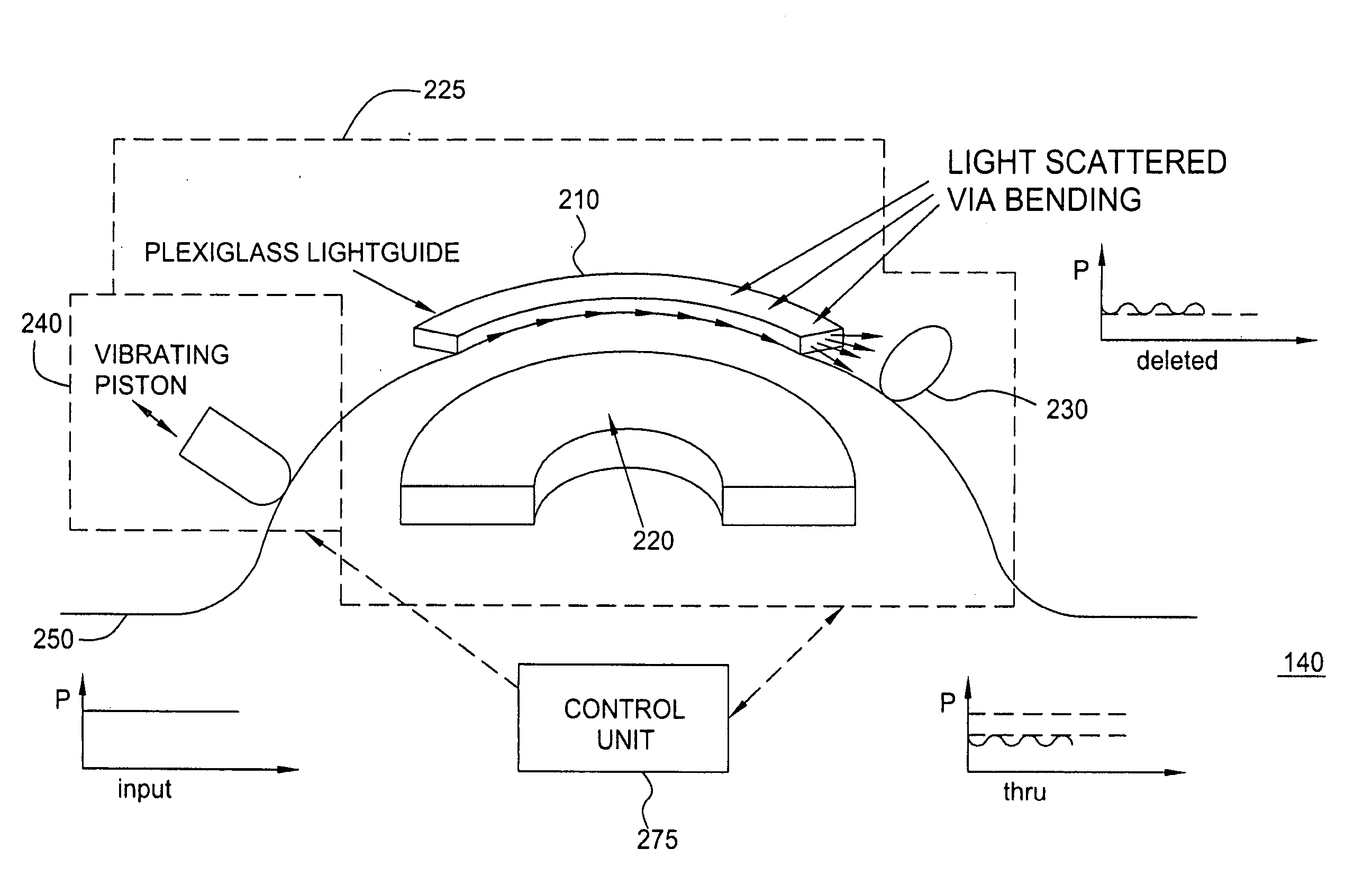 Method, apparatus and system for minimally intrusive fiber identification