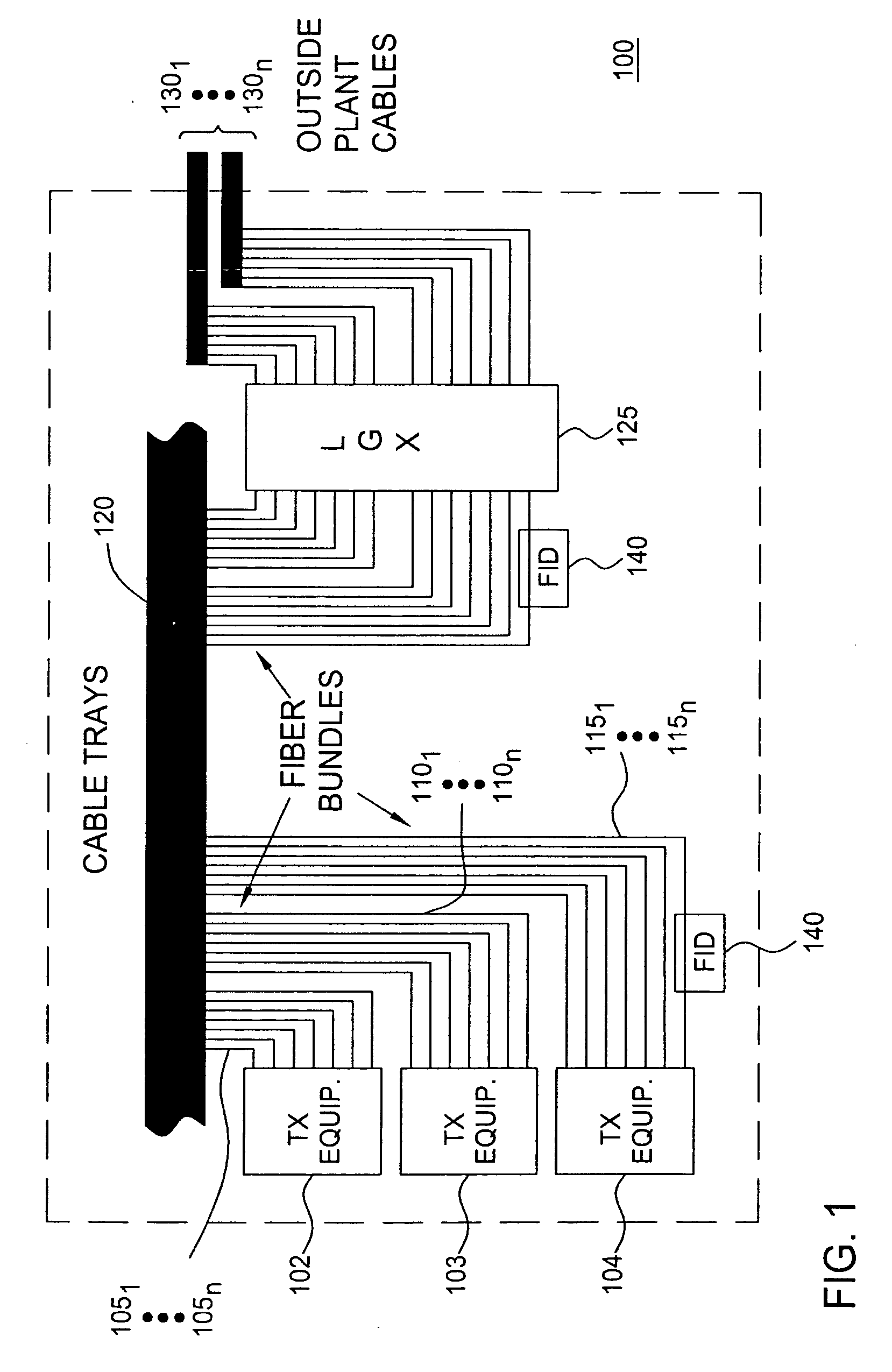 Method, apparatus and system for minimally intrusive fiber identification