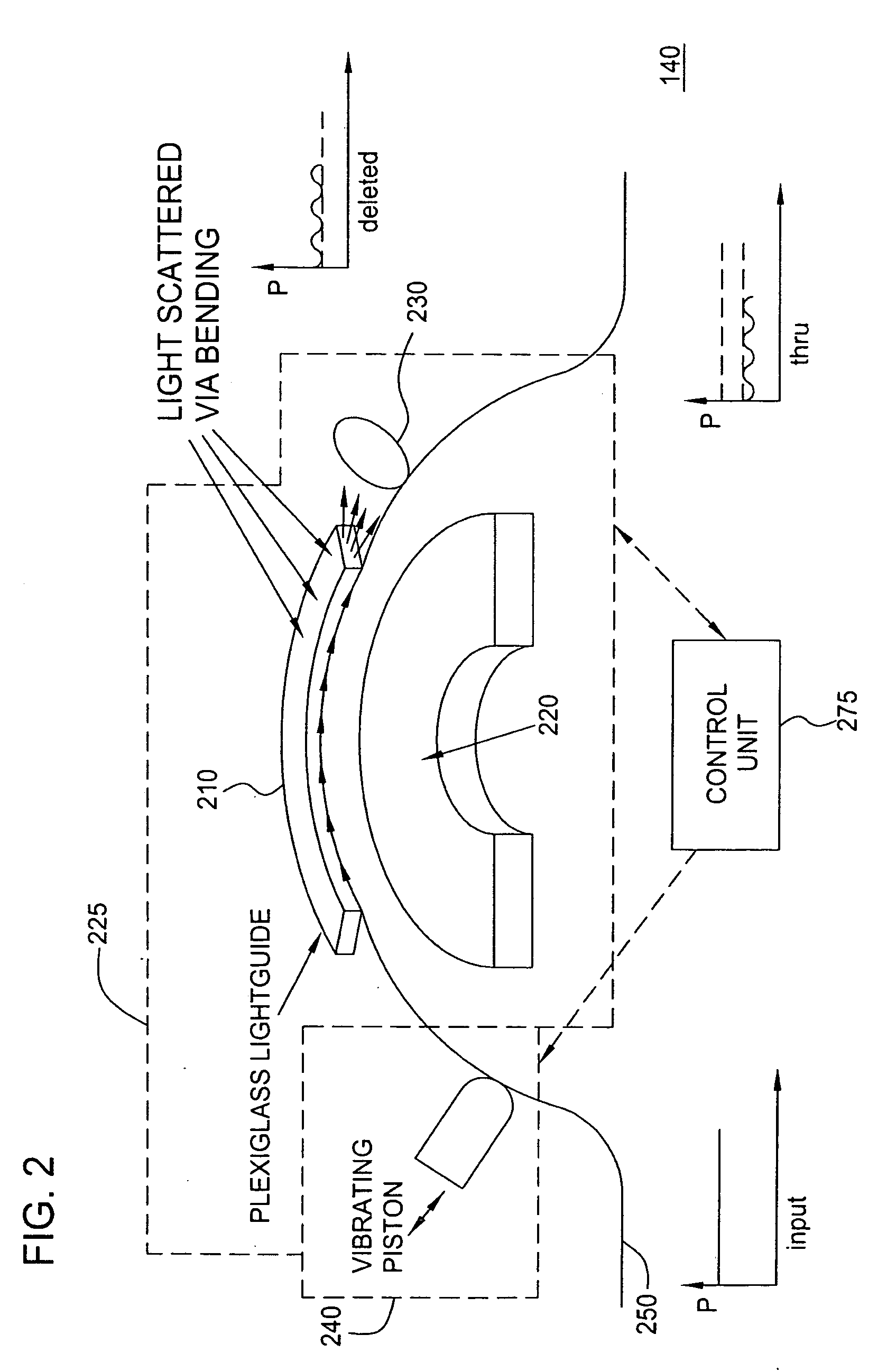 Method, apparatus and system for minimally intrusive fiber identification