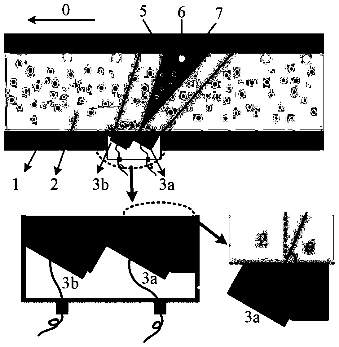 Acoustic-electric dual-mode measurement method for oil-gas-water three-phase flow separation phase velocity