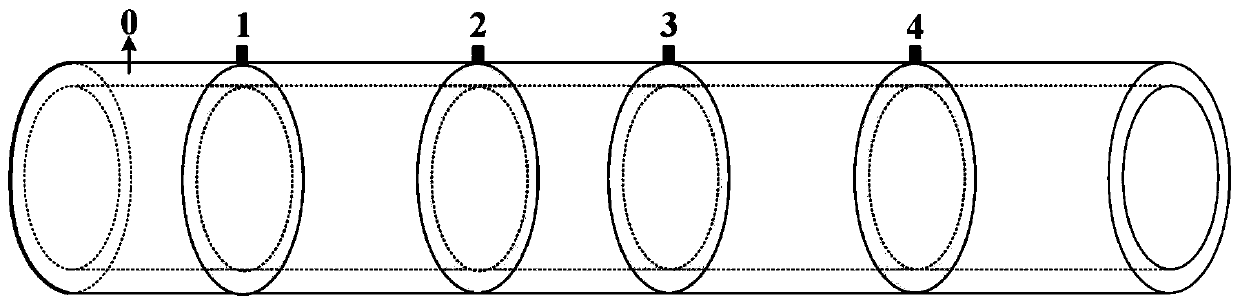 Acoustic-electric dual-mode measurement method for oil-gas-water three-phase flow separation phase velocity