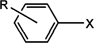 Synthetic method of aryl cyanide in water solution