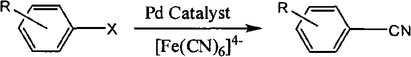 Synthetic method of aryl cyanide in water solution