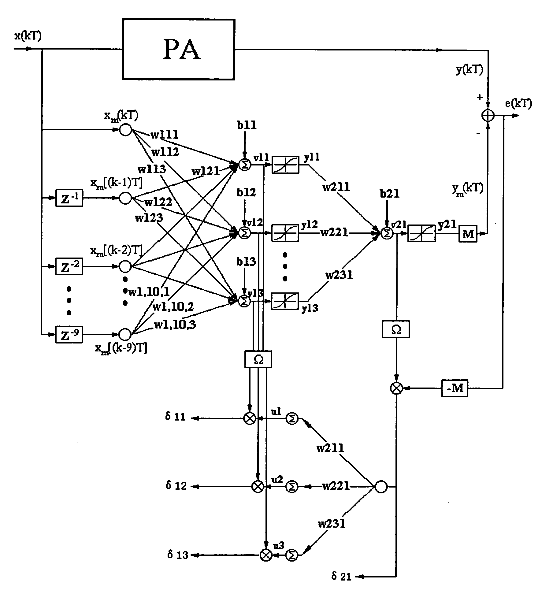 Base-band digital pre-distortion-based method for improving efficiency of rf power amplifier