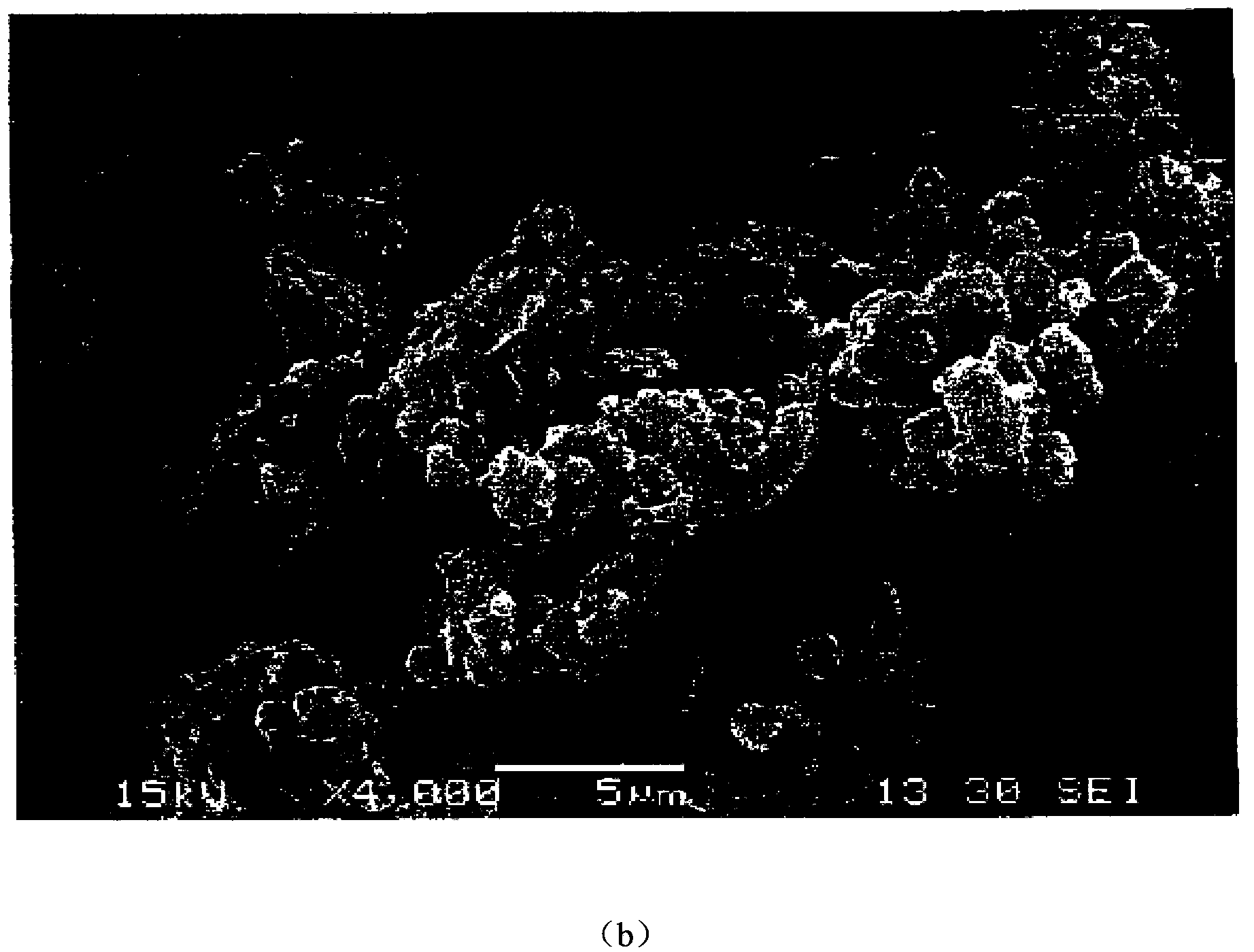 Superfine eucommia ulmoides powder and preparation method thereof