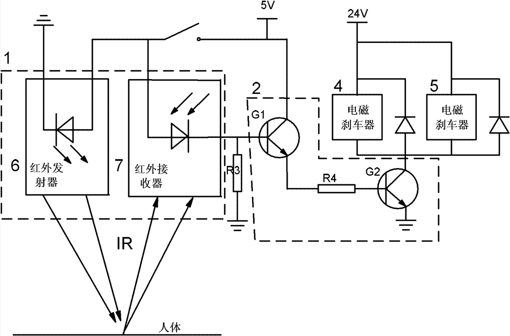 Automatic brake gear used for walking aid