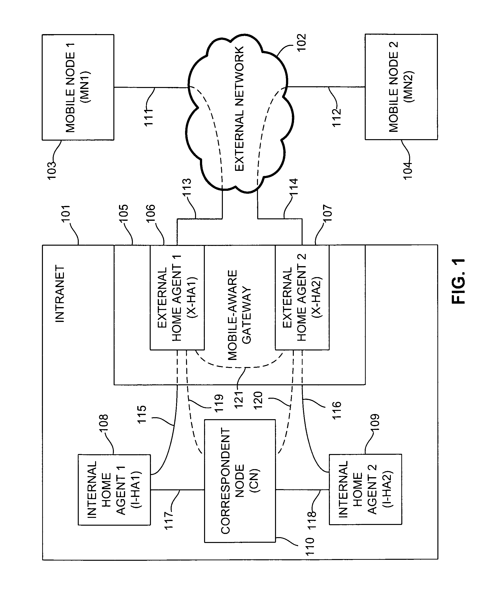 Method and apparatus for providing low-latency secure session continuity between mobile nodes