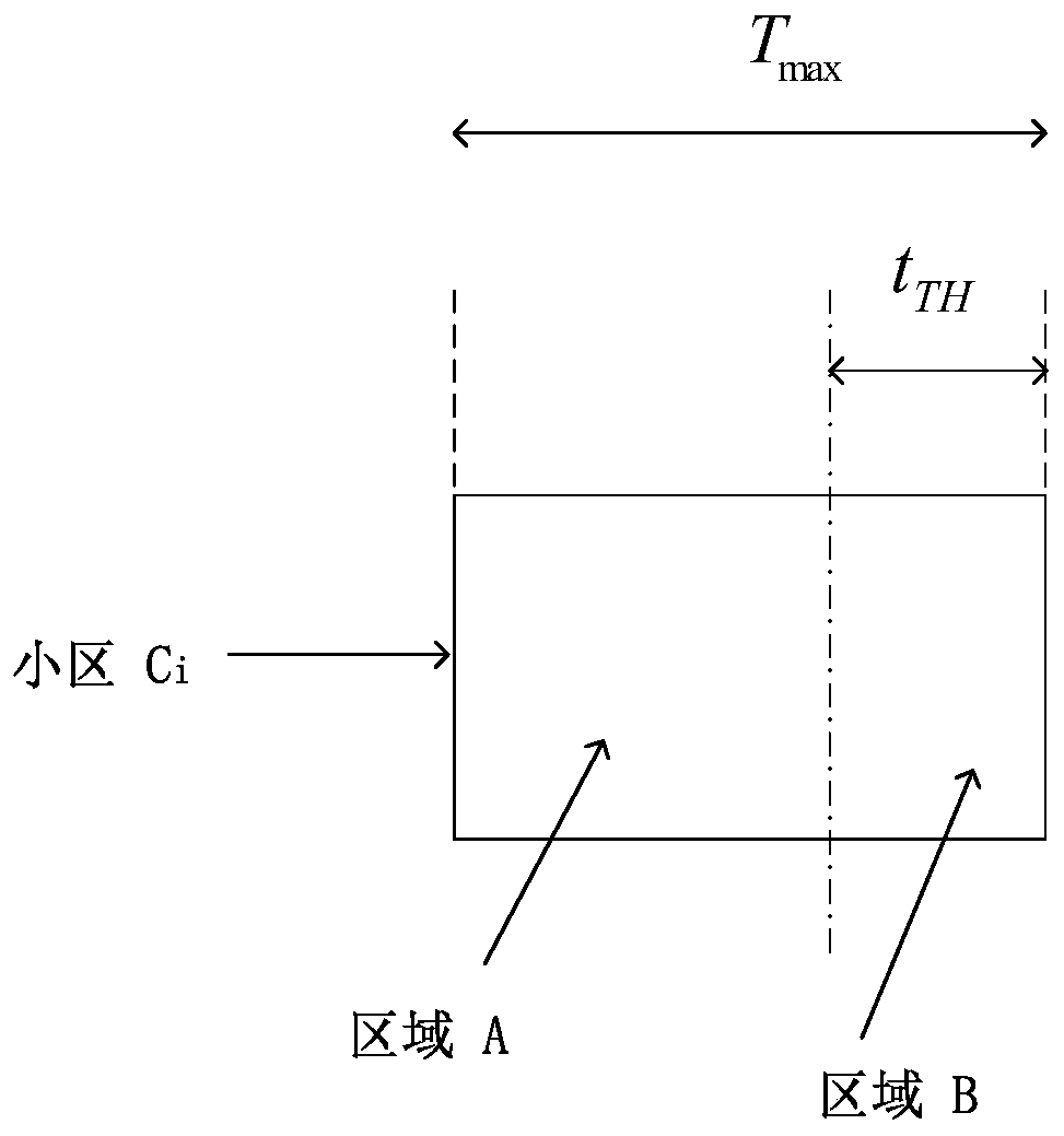 An Adaptive Channel Allocation Method for Oversubscribed Leo Satellite System