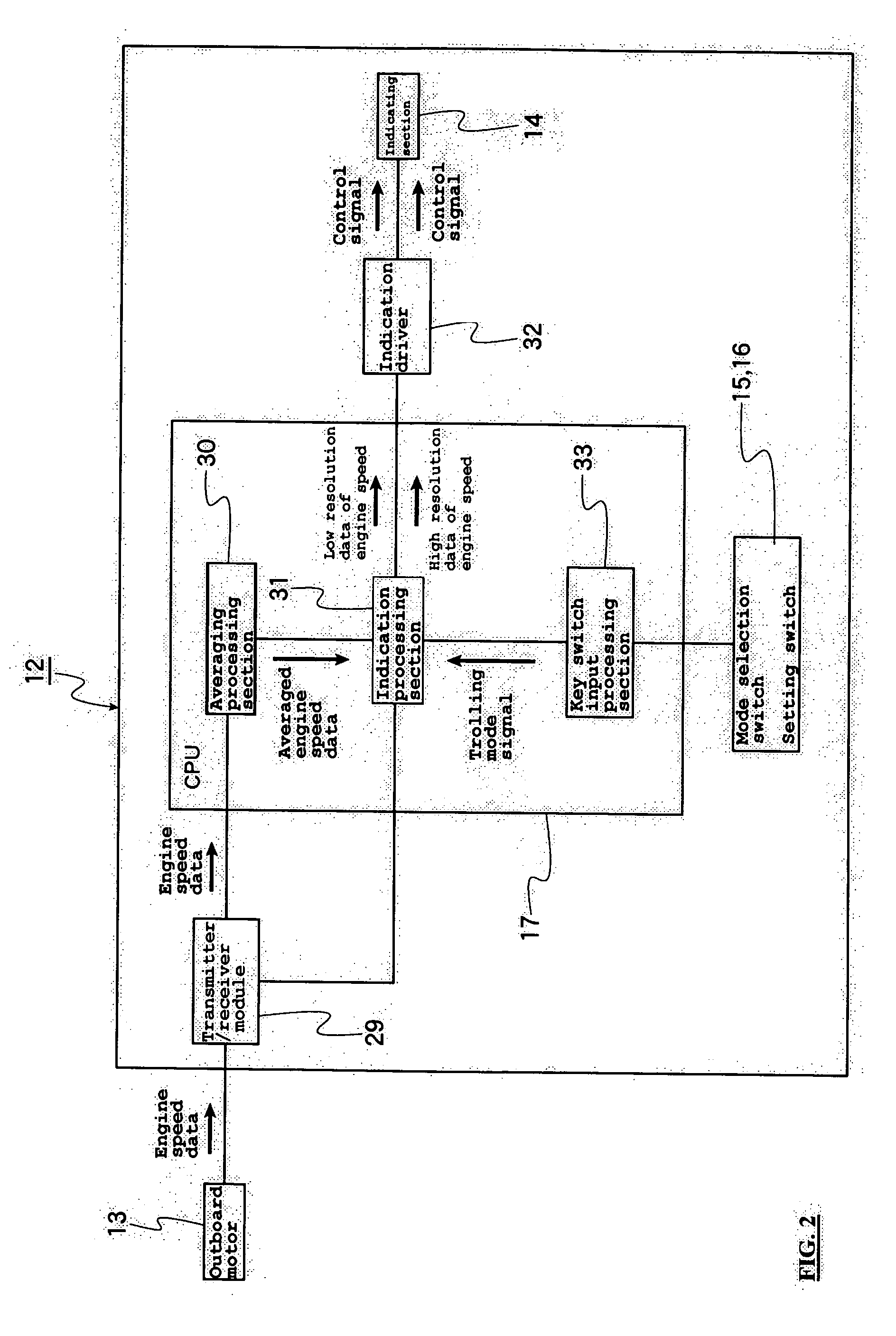 Boat indicator