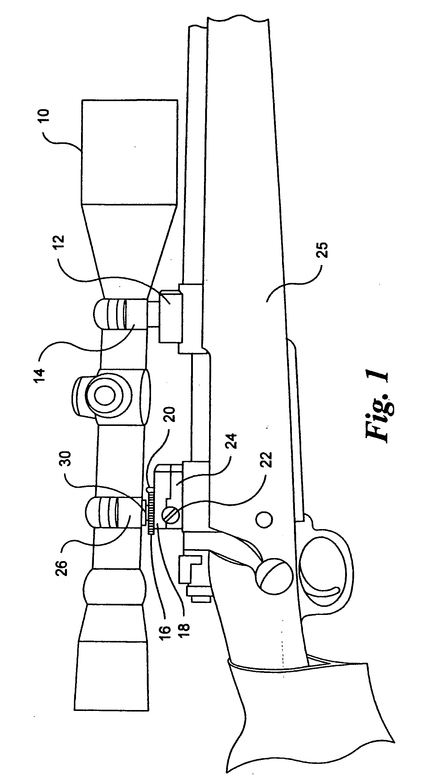 External adjustable telescopic scope device