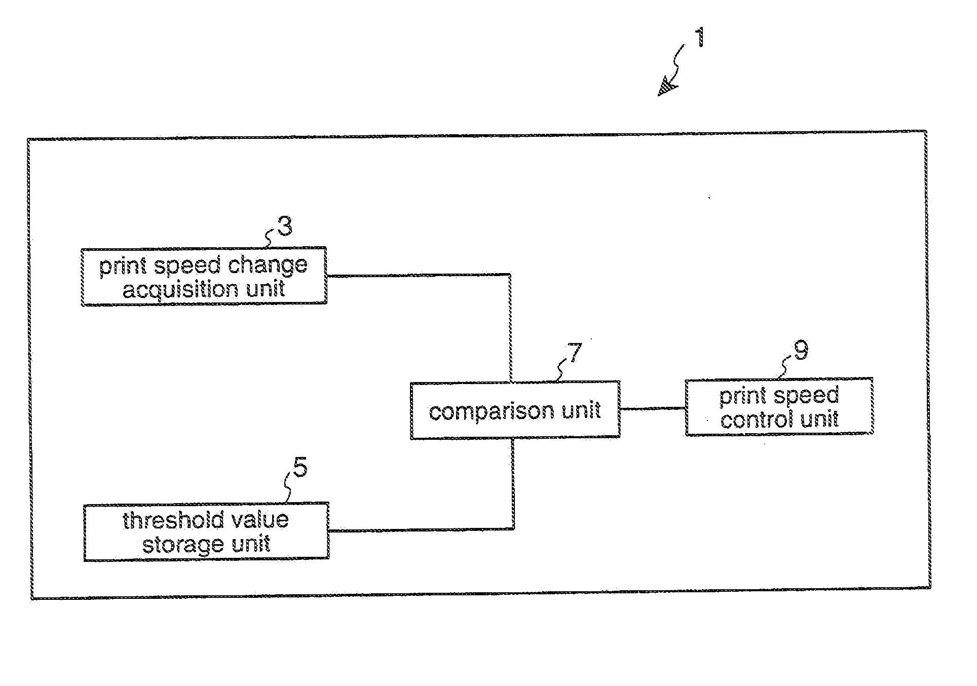 Thermal printer, thermal printer control method, and printing system