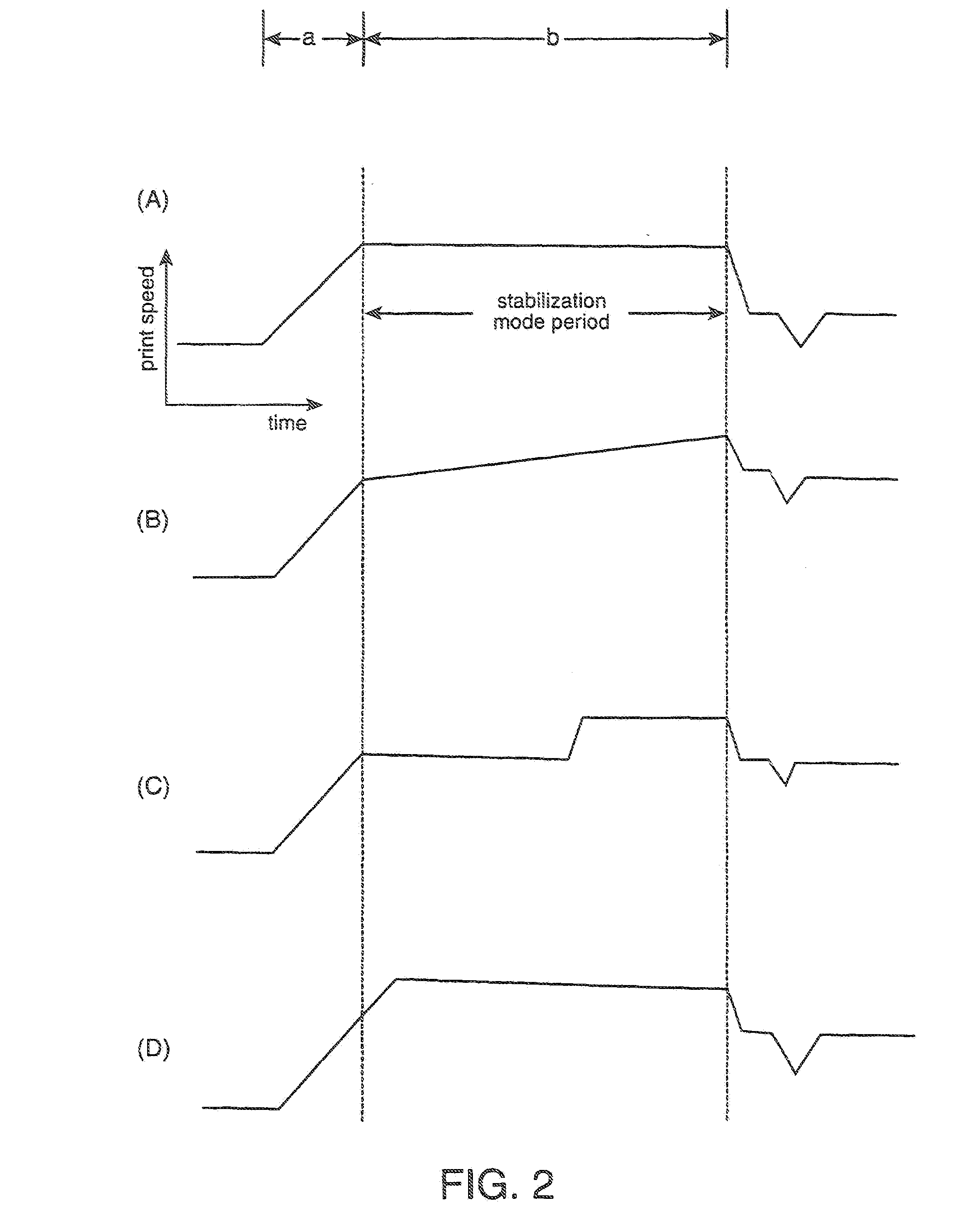 Thermal printer, thermal printer control method, and printing system