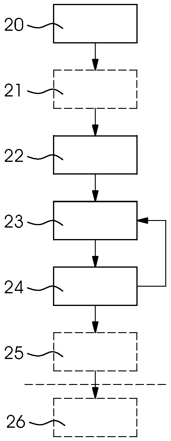 Method of depositing wet printed sheets and forming sheet stack