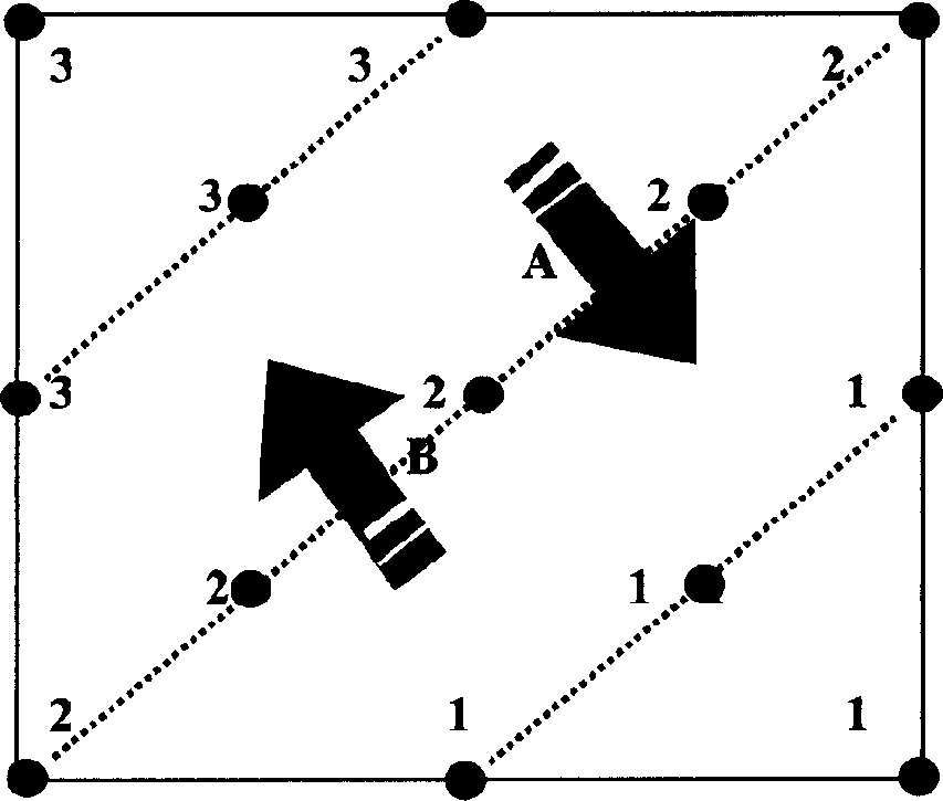 Method of integral throughput in multiple wells for extracting thick oil