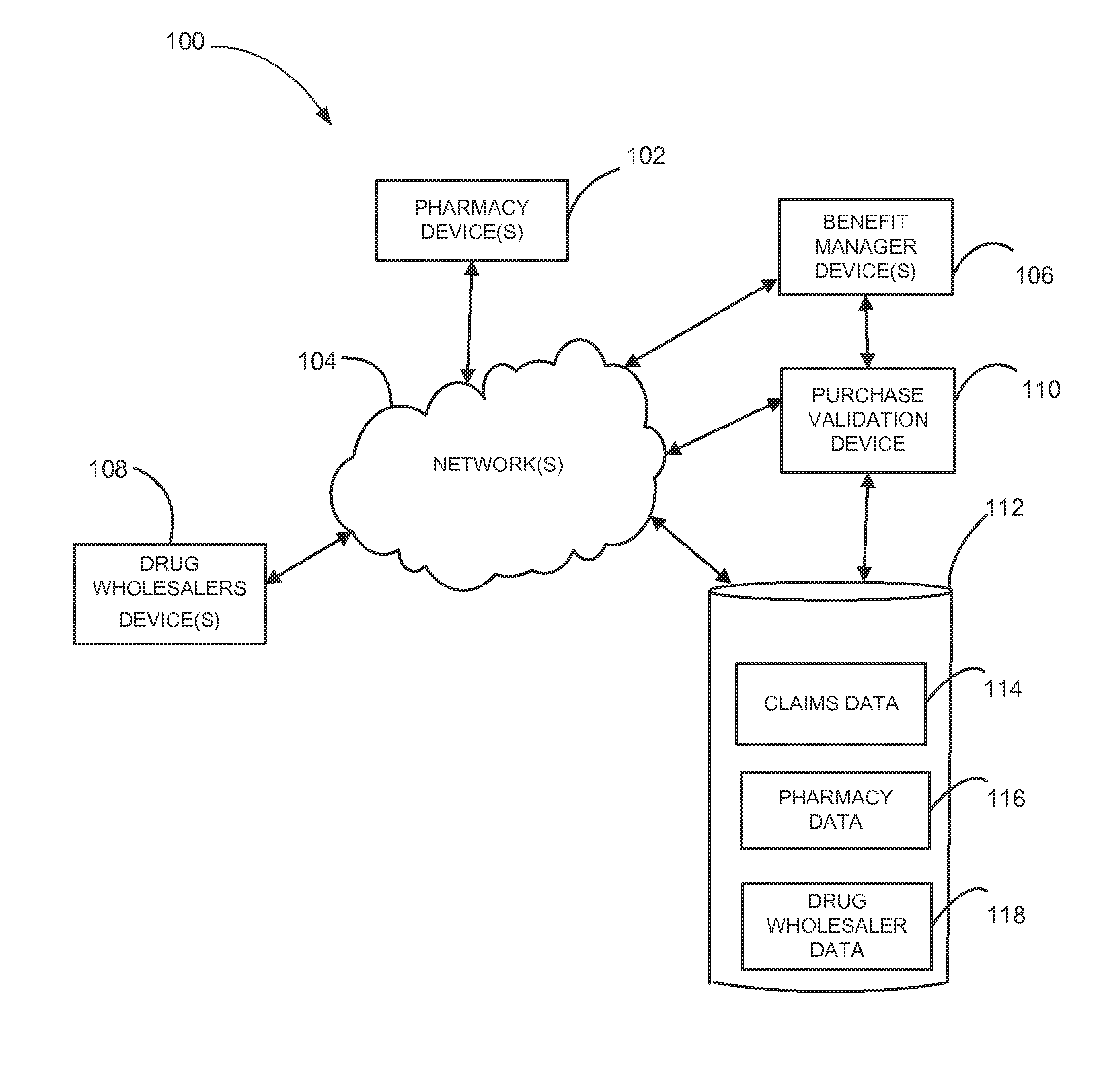 Methods and systems for drug purchase validation