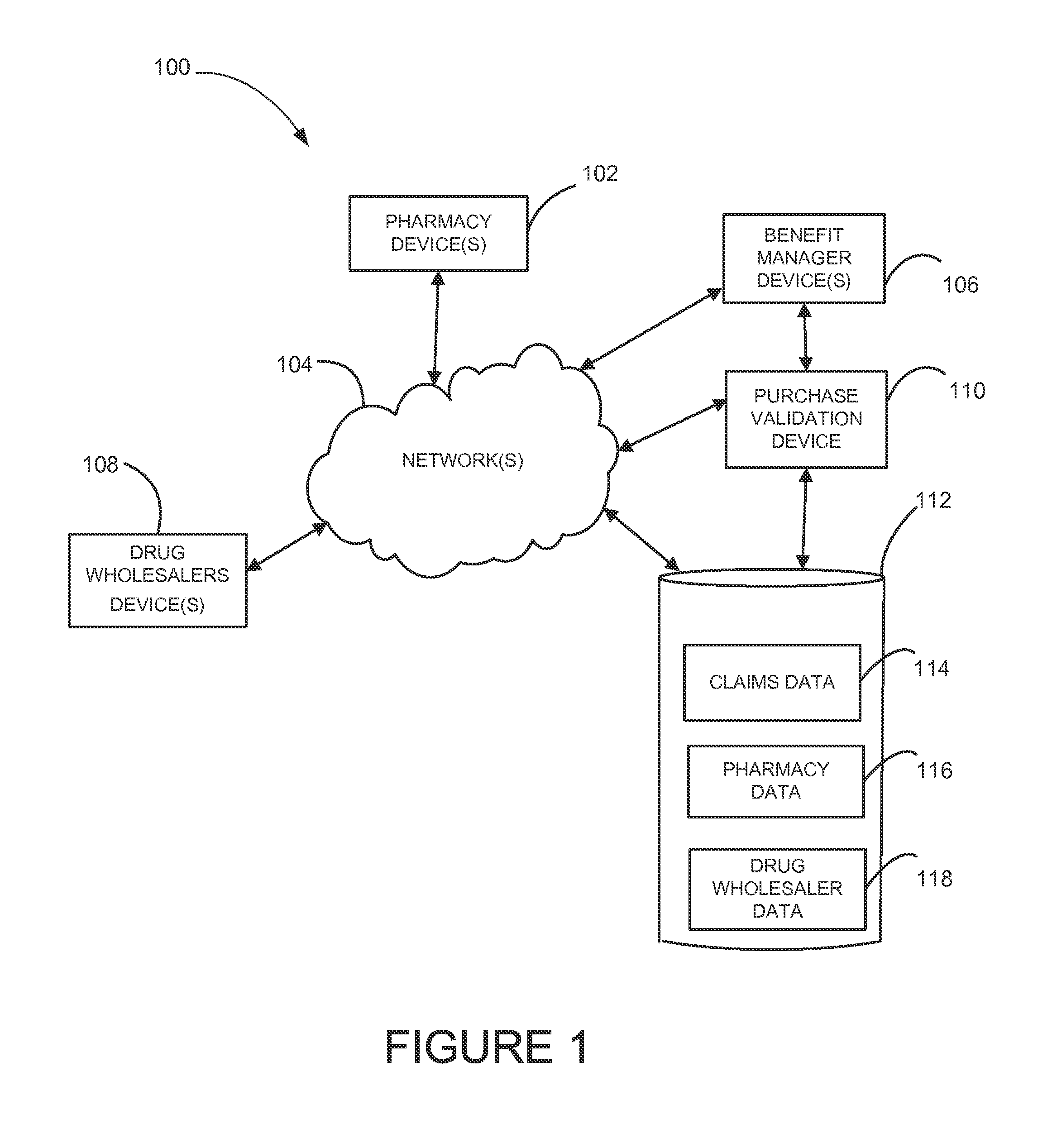 Methods and systems for drug purchase validation