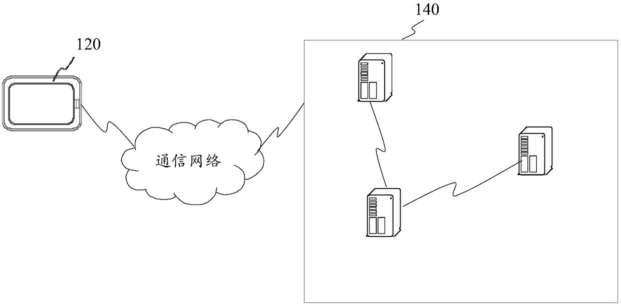 Black screen detection method, device, compute device and storage medium