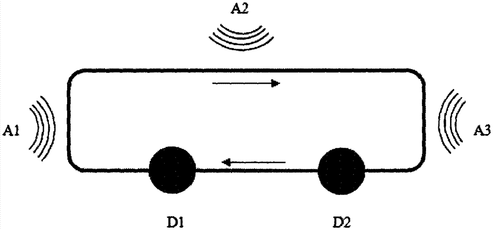 Conveyor belt sushi inventory and freshness detection method