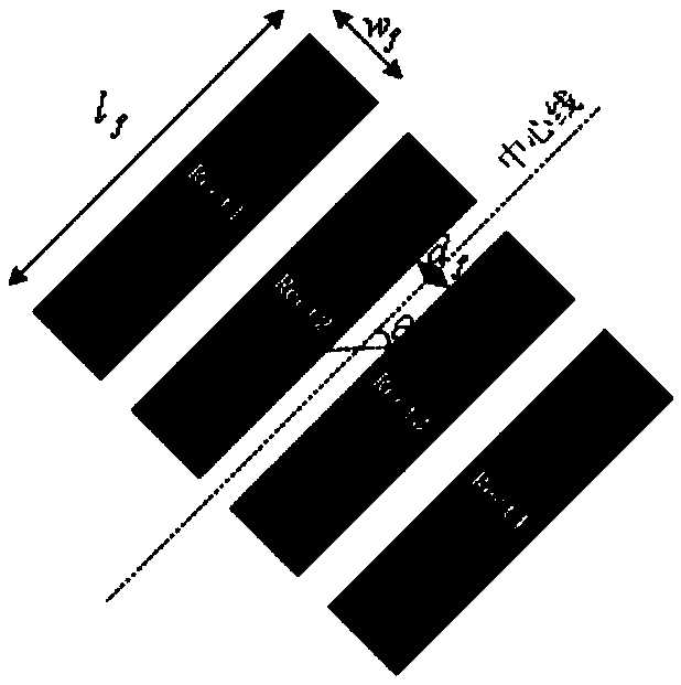 A Spatial Filtering Method Based on Four Rectangular Windows