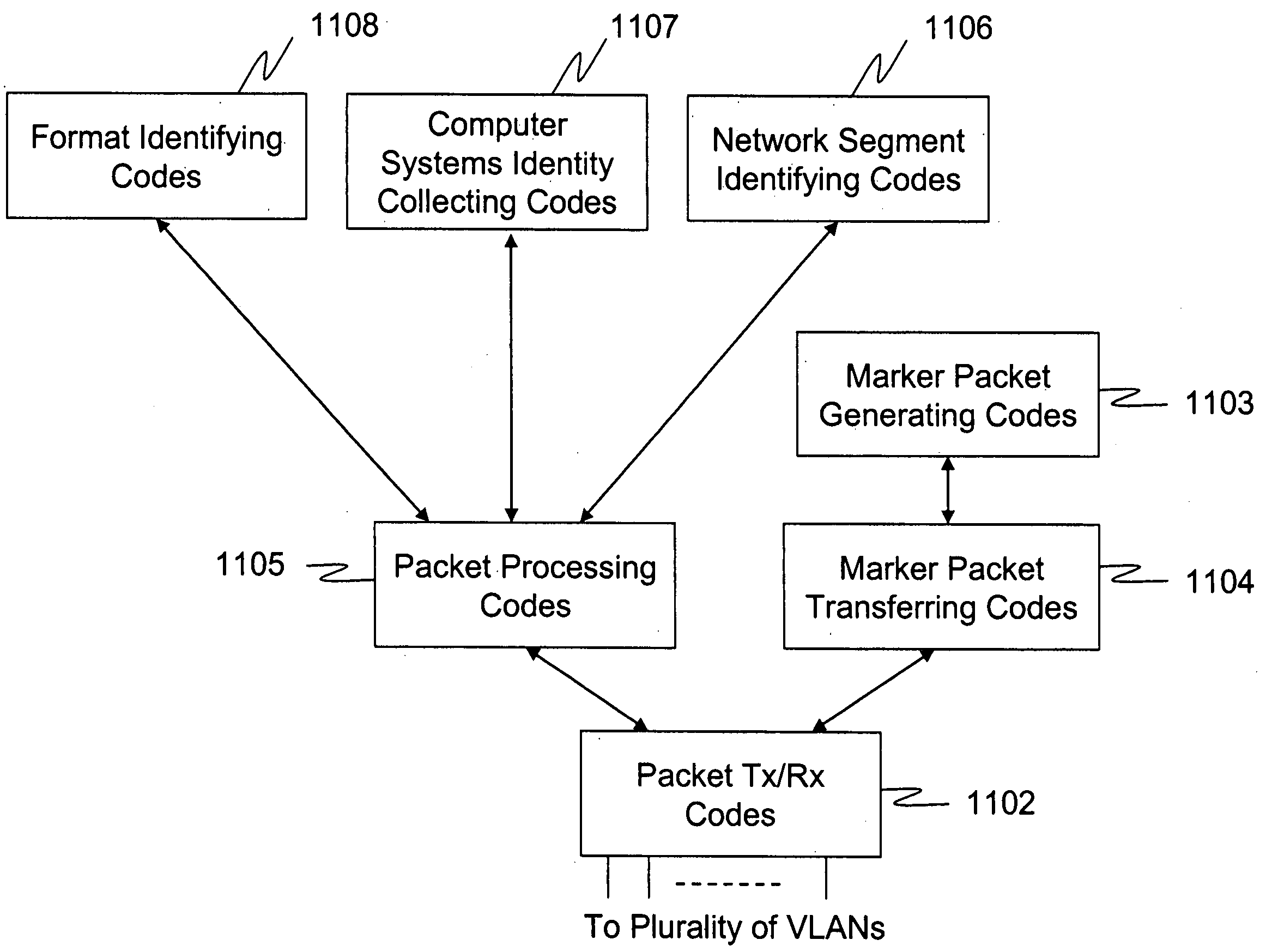 Method and apparatus for monitoring multiple network segments in local area networks for compliance with wireless security policy