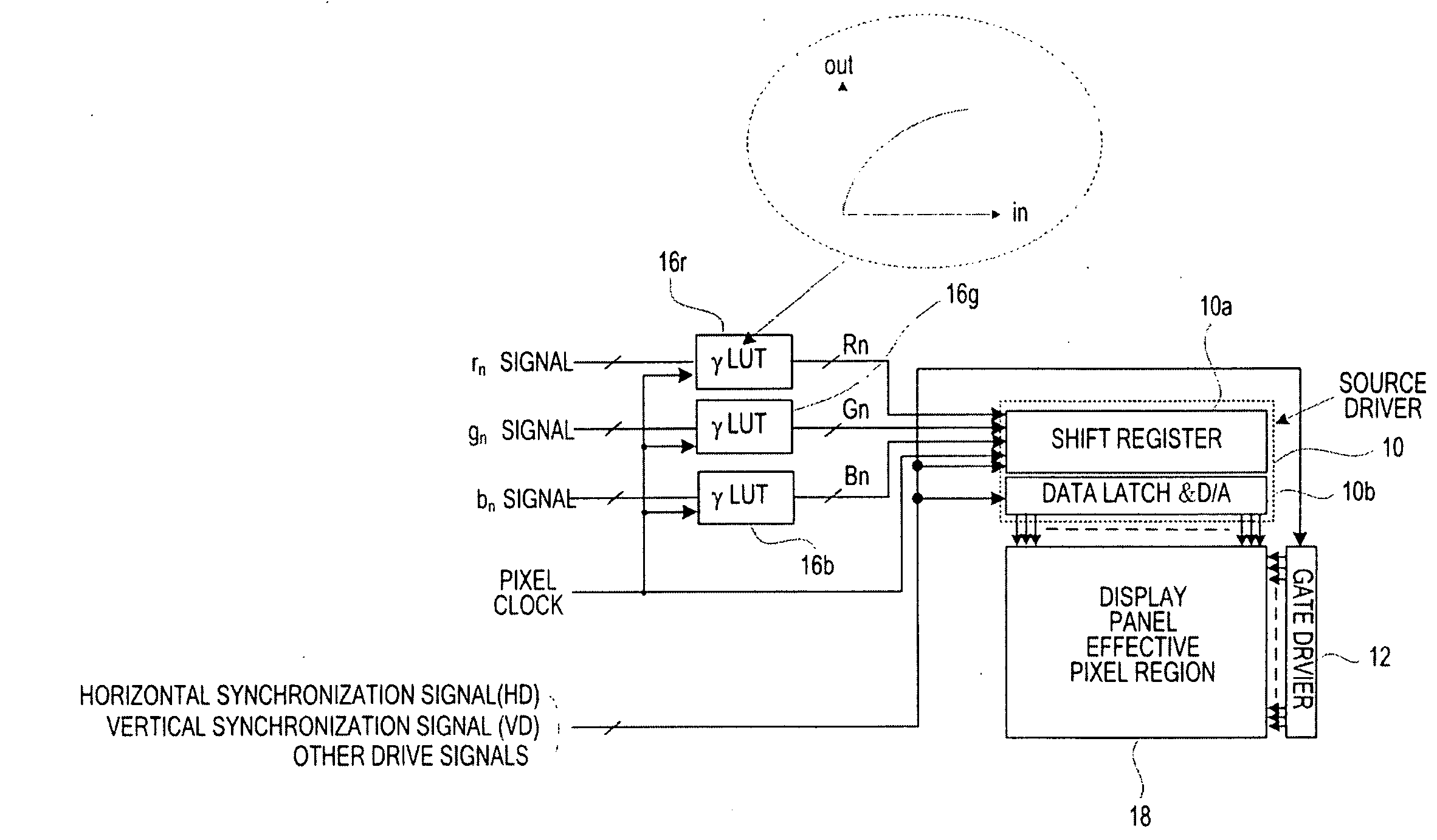 Organic el display module and manufacturing method of the same