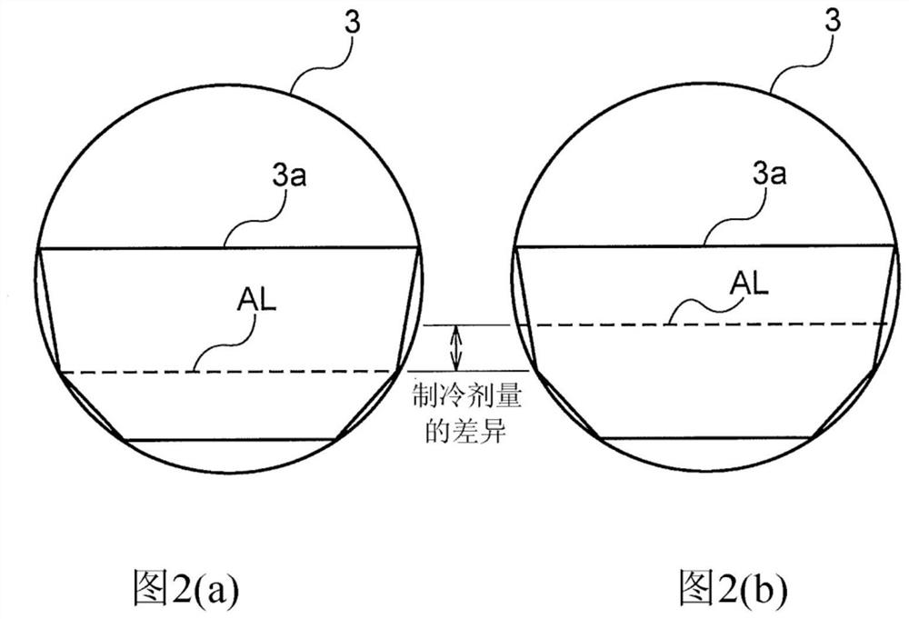 Compression Refrigerator