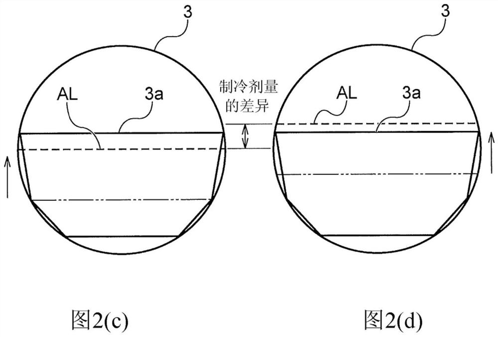 Compression Refrigerator