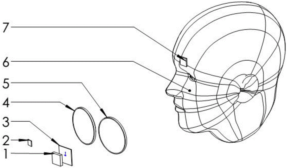 A Synchronous Photodynamic Therapy Device