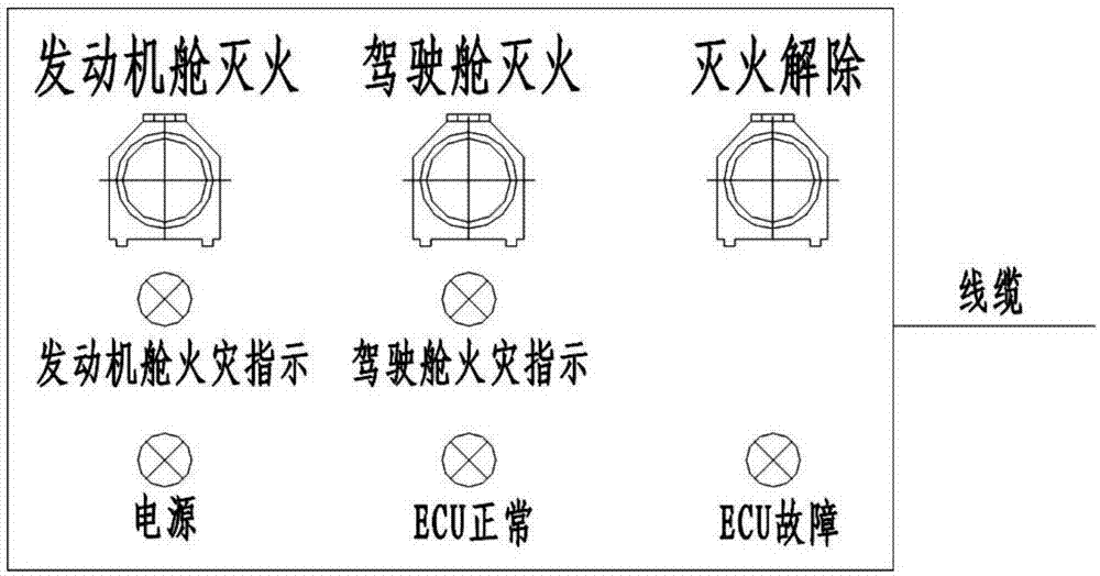 Intelligent fire-fighting system for passenger car and fire extinguishing method