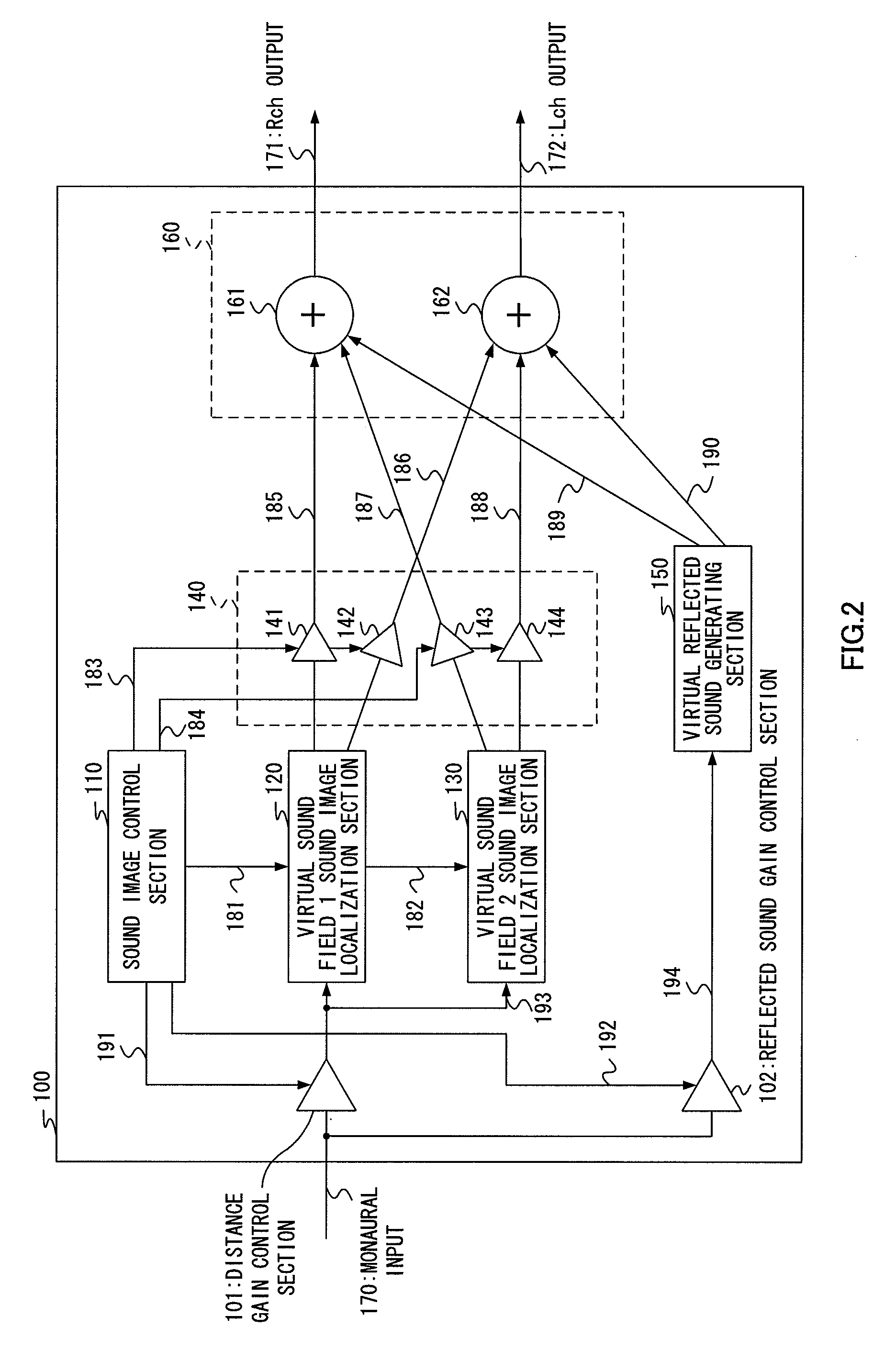 Sound image control apparatus and sound image control method