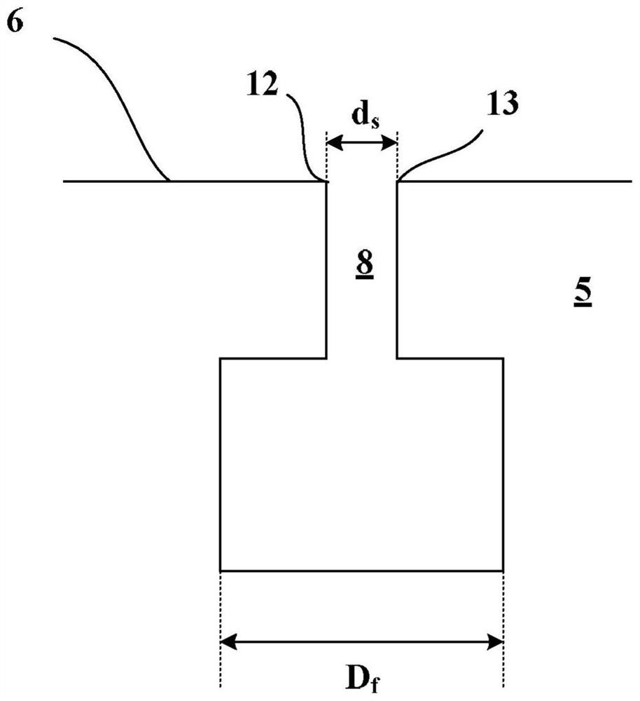 Tires with improved wear and rolling resistance properties