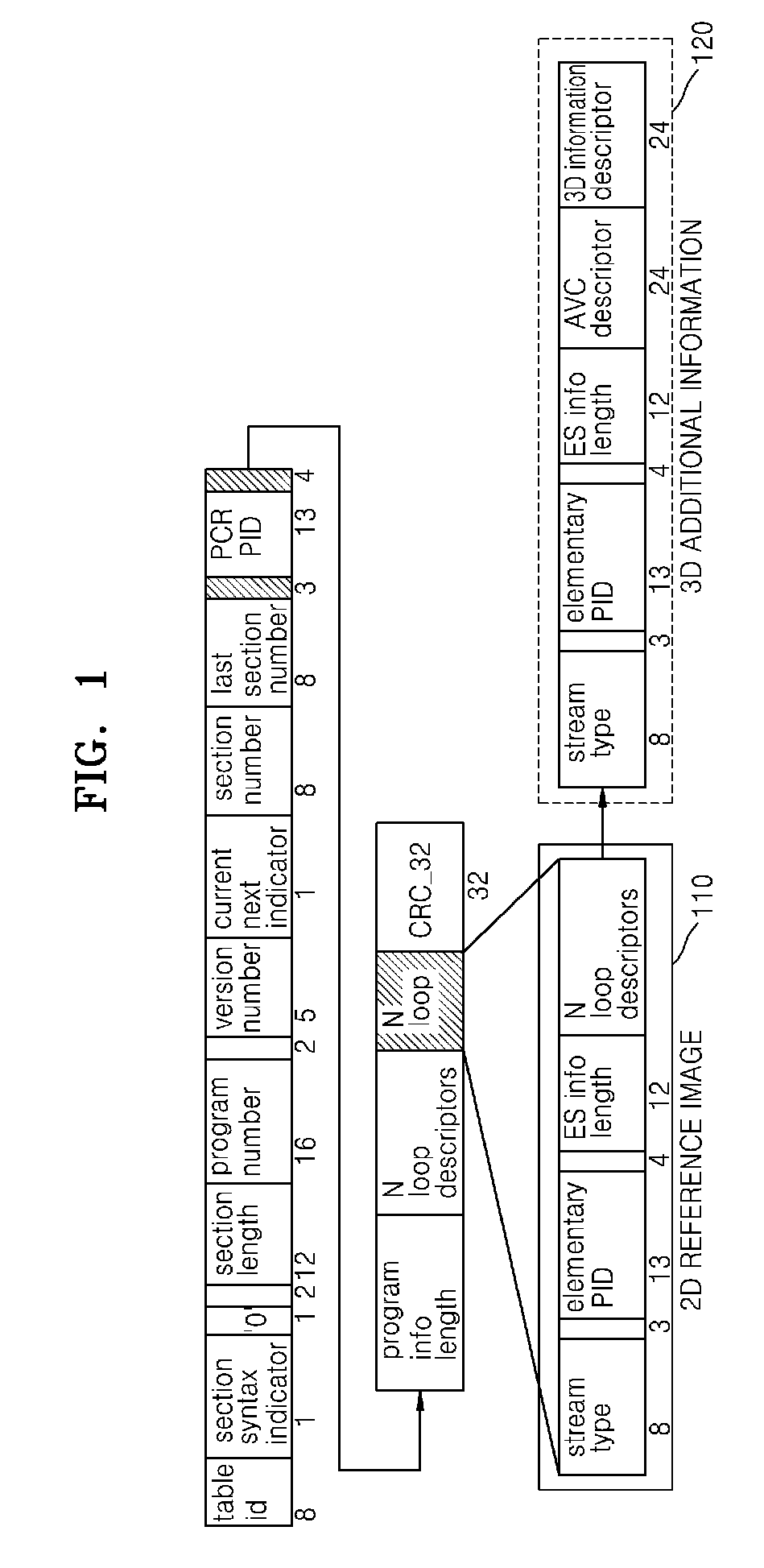 Method and apparatus for providing and receiving three-dimensional digital contents